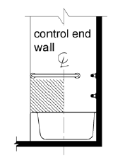 Tub Grab Bar Placement For Control Wall